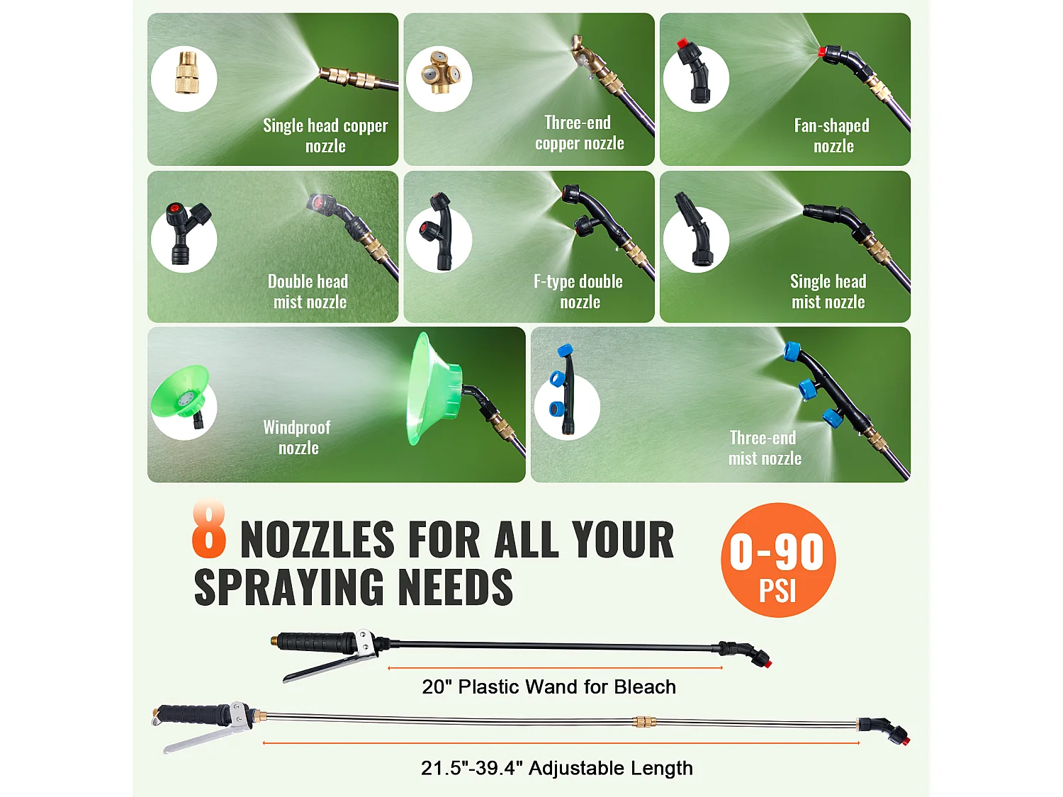 Pulvérisateur à Pression SucceBuy à Dos, 60 L, Pression Réglable 0 à 90 PSI, Pulvérisateur pour Jardin, Désherbage, Pulvérisation