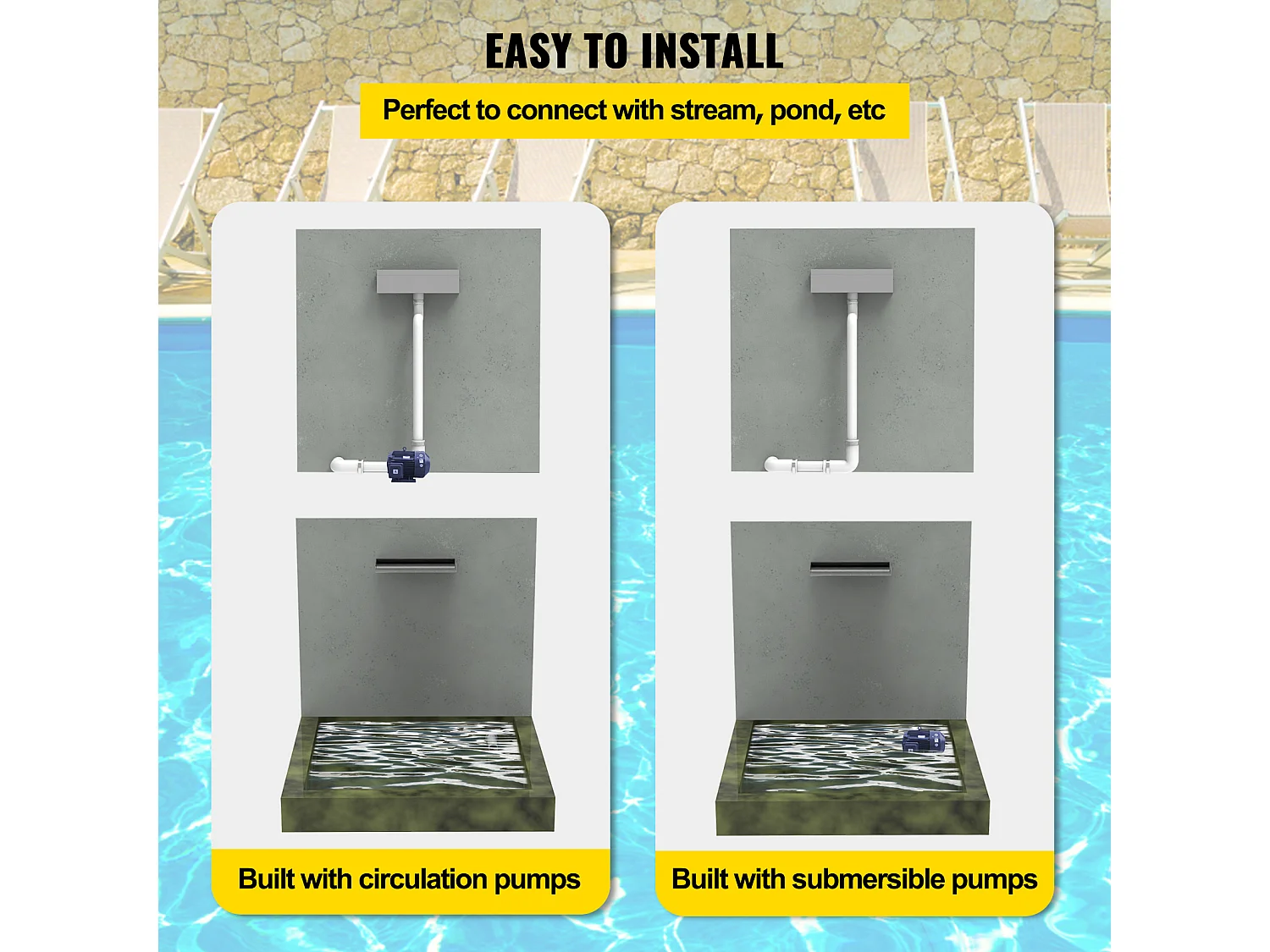 Cascada SucceBuy Lámina de Cascada 30CM en Acero Inoxidable para Derramar de Cascada Fuente en Cascada