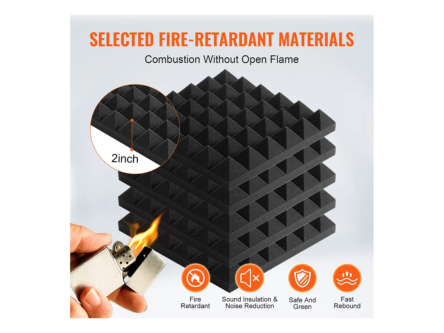 Panneaux en Mousse Acoustique SucceBuy, Lot de 48, 30.5 x 30.5 x 5.1 cm, Adhésif pour Mur et Plafond