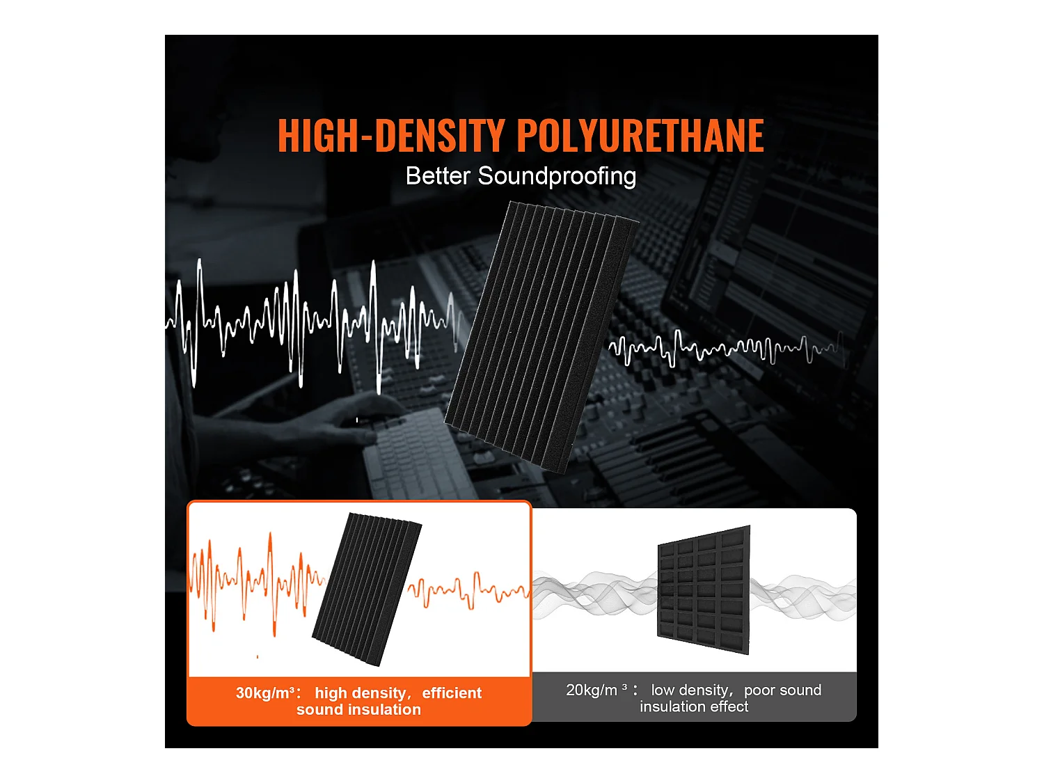 Lot de 80 Panneaux en Mousse Acoustique SucceBuy, 30.48 x 30.48 x 2.54 cm, pour Murs Plafonds de Studio, Maison, Bureau, Noir