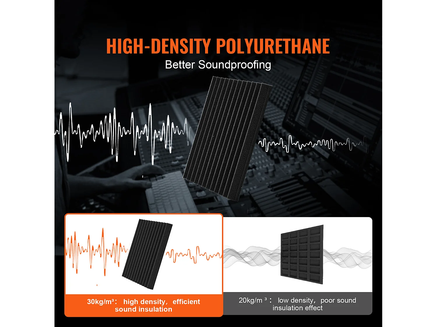 Lot de 80 Panneaux en Mousse Acoustique SucceBuy, 30.48 x 30.48 x 2.54 cm, pour Murs Plafonds de Studio, Maison, Bureau, Noir