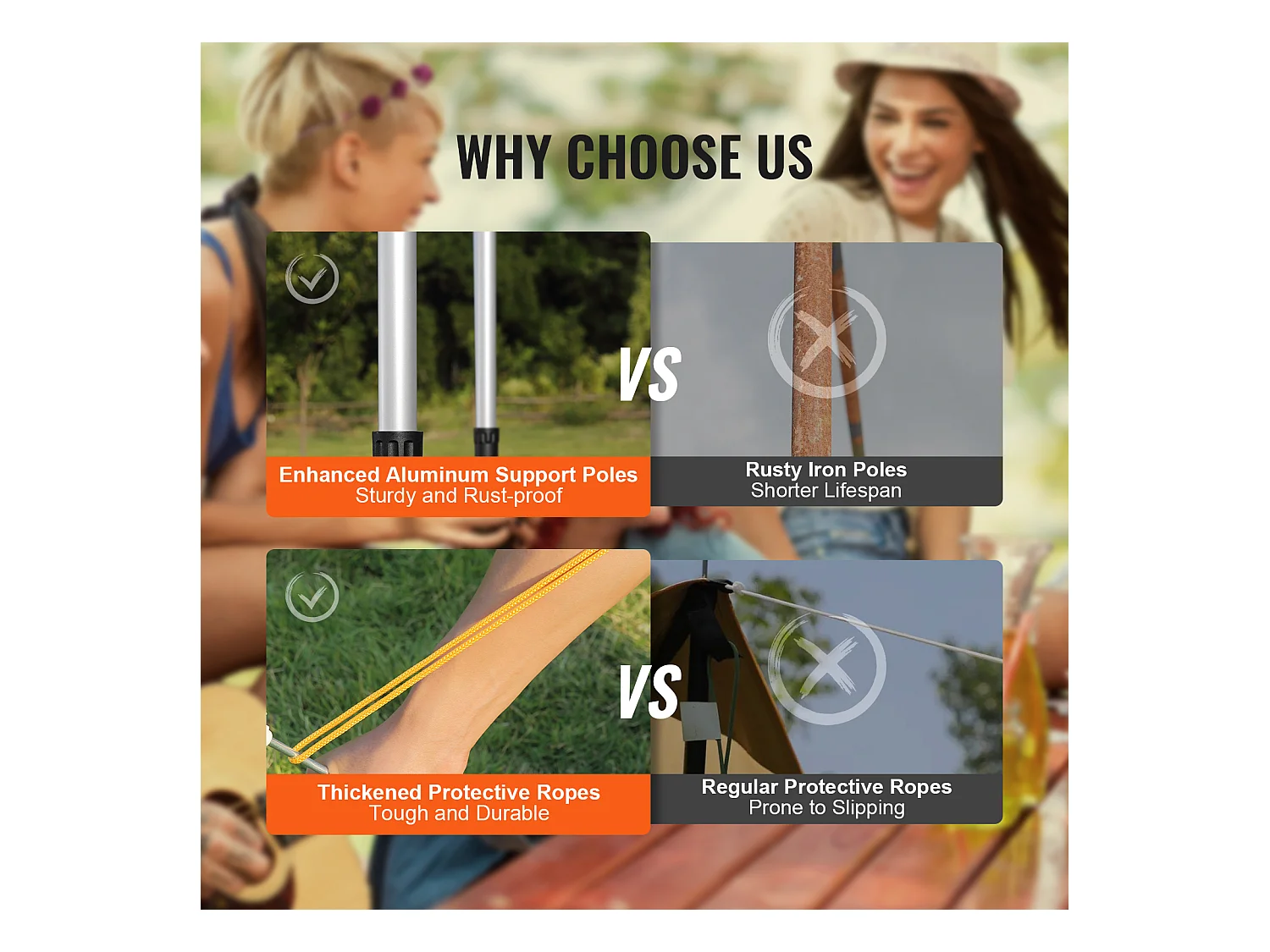 Auvent de Véhicule SucceBuy à 270 Degrés, Hauteur de 250cm Rétractable, UV50+