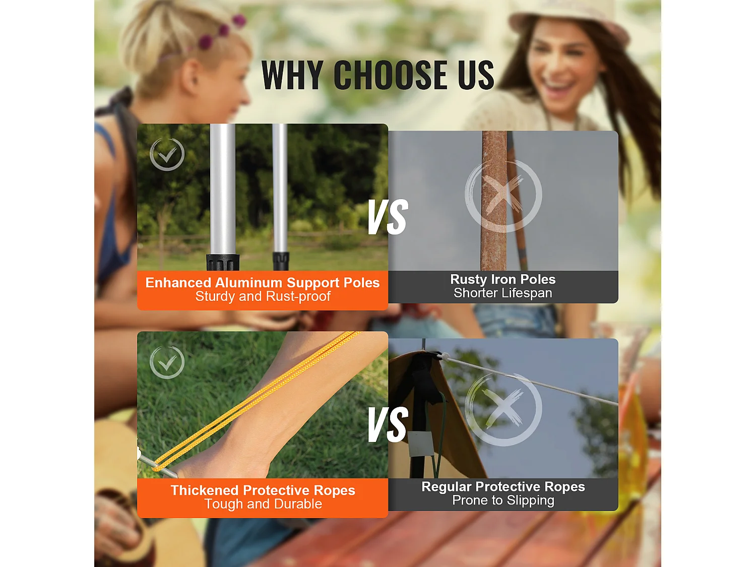 Auvent de Véhicule SucceBuy à 270 Degrés, Hauteur de 250cm Rétractable, UV50+