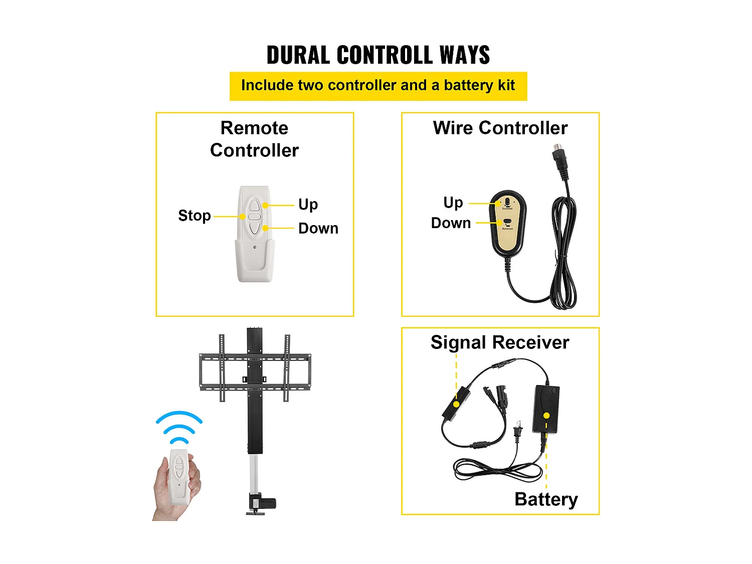 Support TV Mural Extensible, SucceBuy Support  ‌Élévateur Motorisé pour Téléviseurs Plasma LCD/LED/OLED 66-152.4 CM,  ‌Électrique, Noir