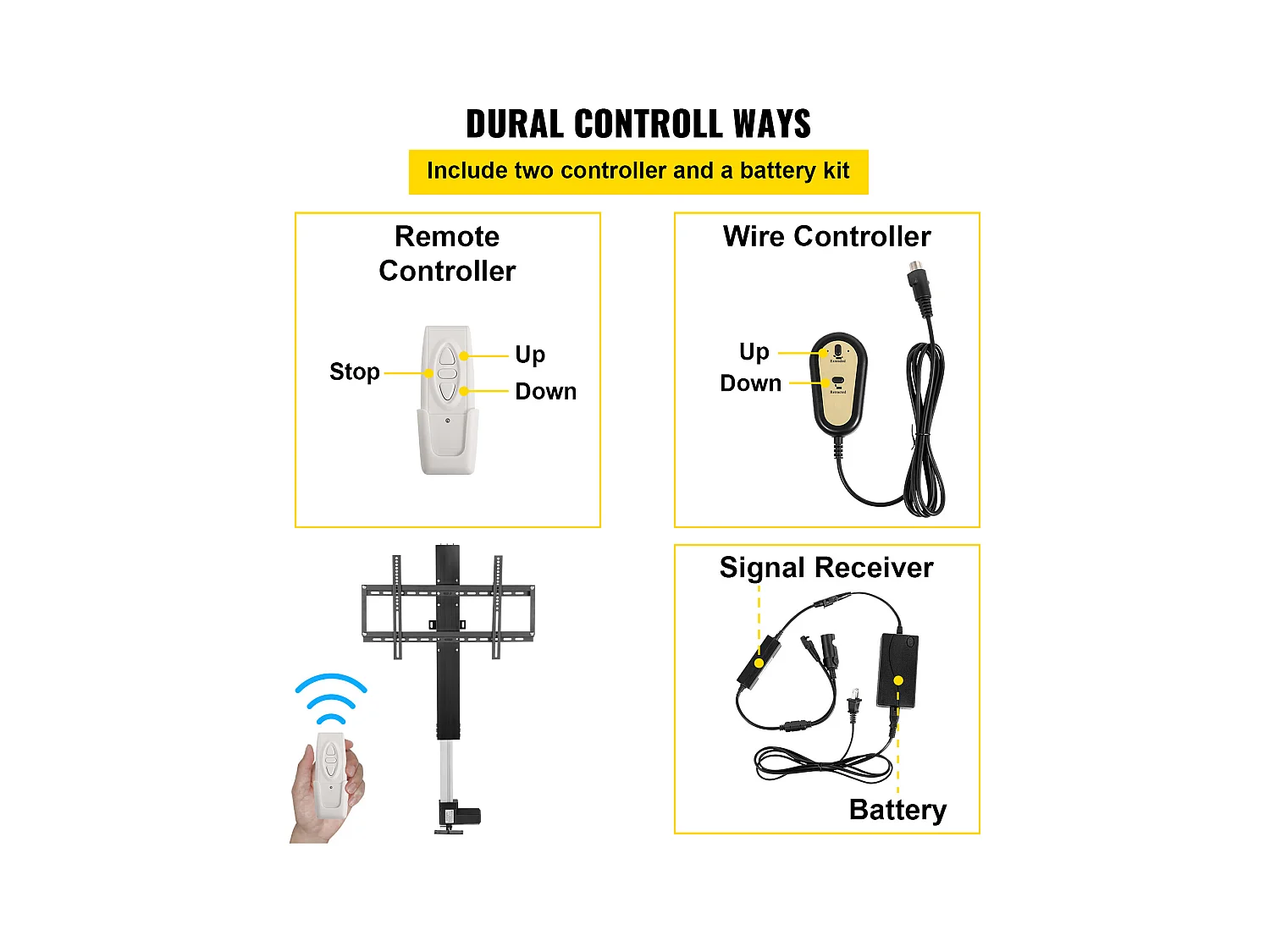 Support TV Mural, SucceBuy Élévateur TV Motorisé – Course de 71 CM, Support Réglable pour Téléviseurs de 66 à 145 CM, Télécommande, Capacité de 132 lb