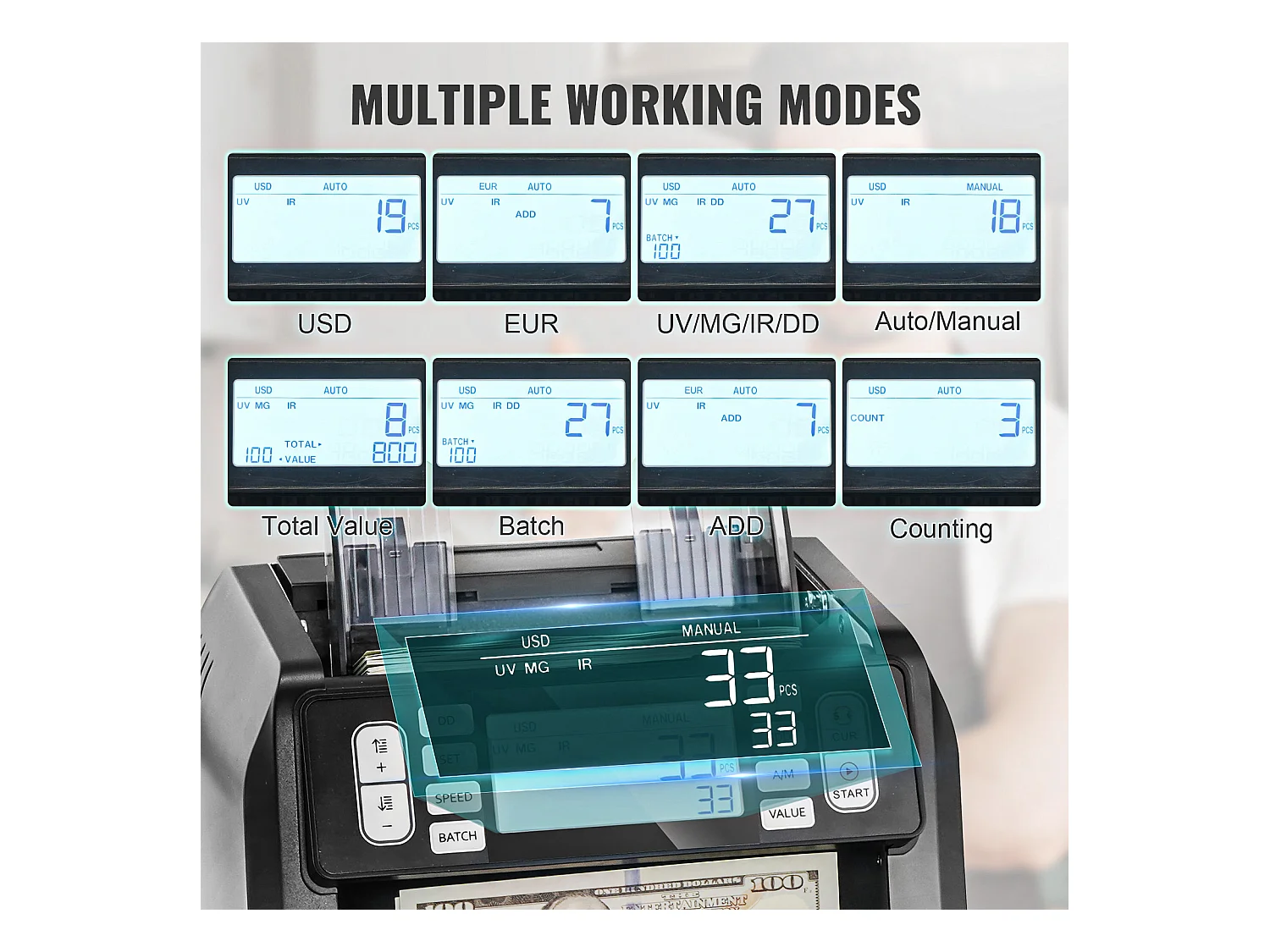 Compteuse de Billets SucceBuy, Compteur de Billets avec Détection UV, MG, IR, DD