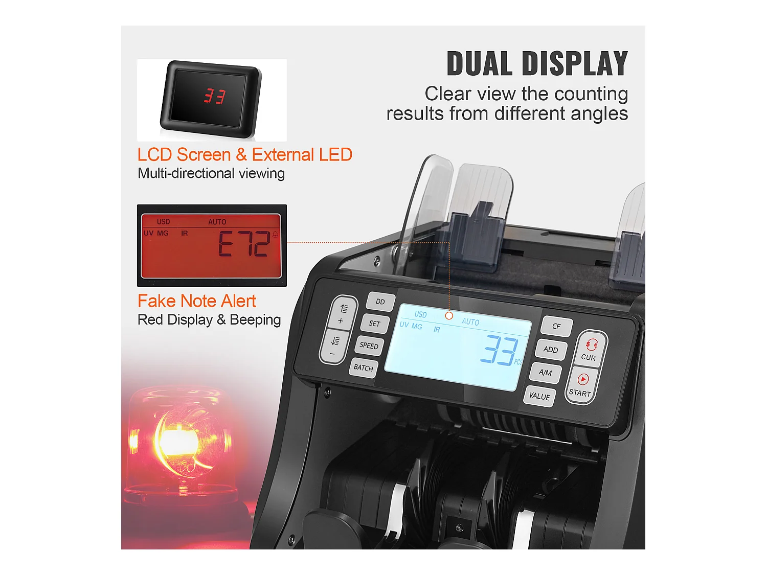 Compteuse de Billets SucceBuy, Compteur de Billets avec Détection UV, MG, IR, DD