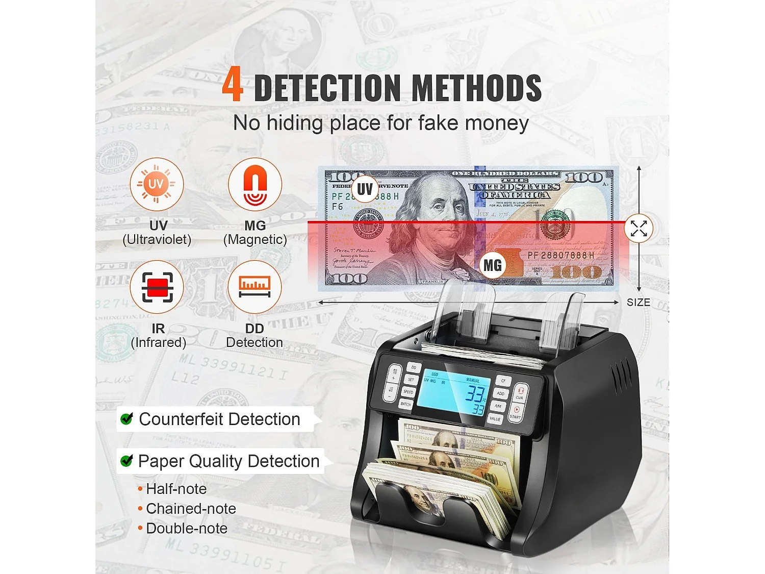 Compteuse de Billets SucceBuy, Compteur de Billets avec Détection UV, MG, IR, DD