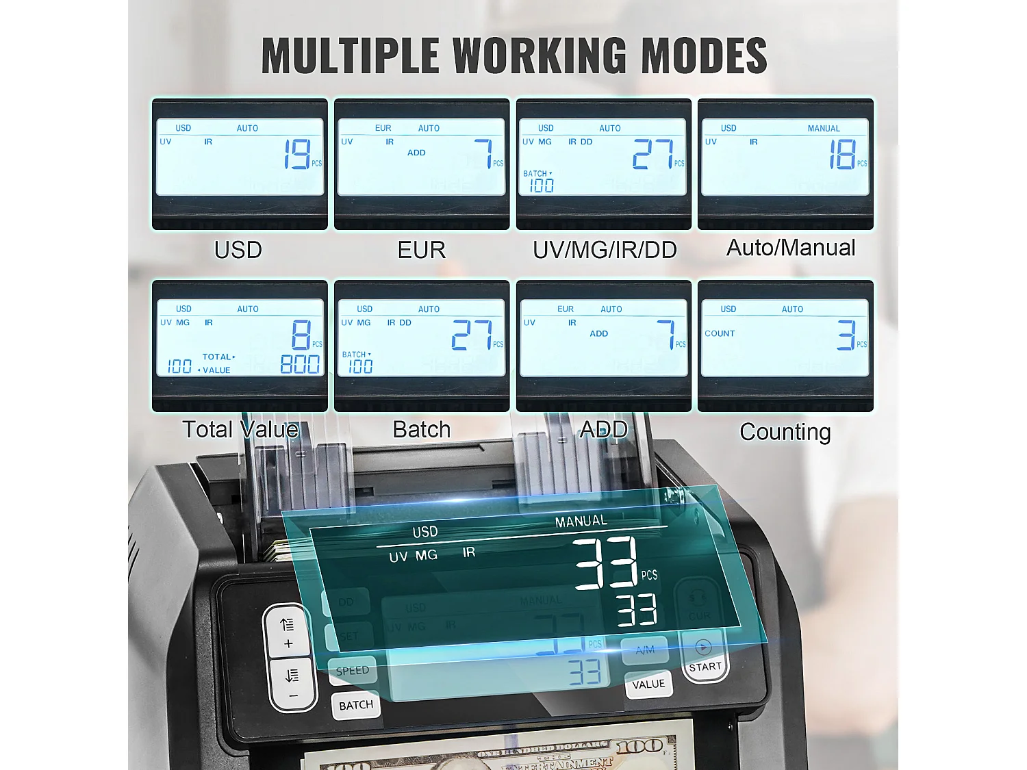 Compteuse de Billets SucceBuy, Compteur de Billets avec Détection UV, MG, IR, DD