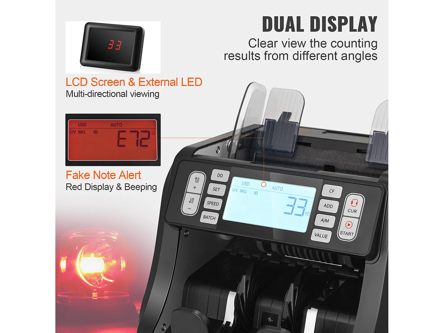 Compteuse de Billets SucceBuy, Compteur de Billets avec Détection UV, MG, IR, DD