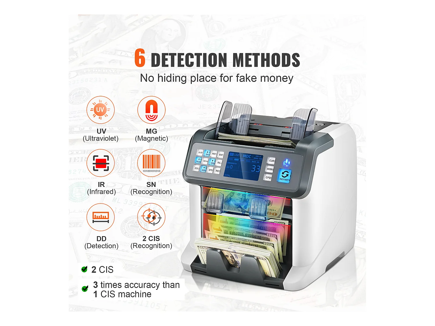 Compteuse de Billets SucceBuy, Compteur de Billets avec 2CIS, SN, UV, IR, MG, DD pour Plusieurs Devises