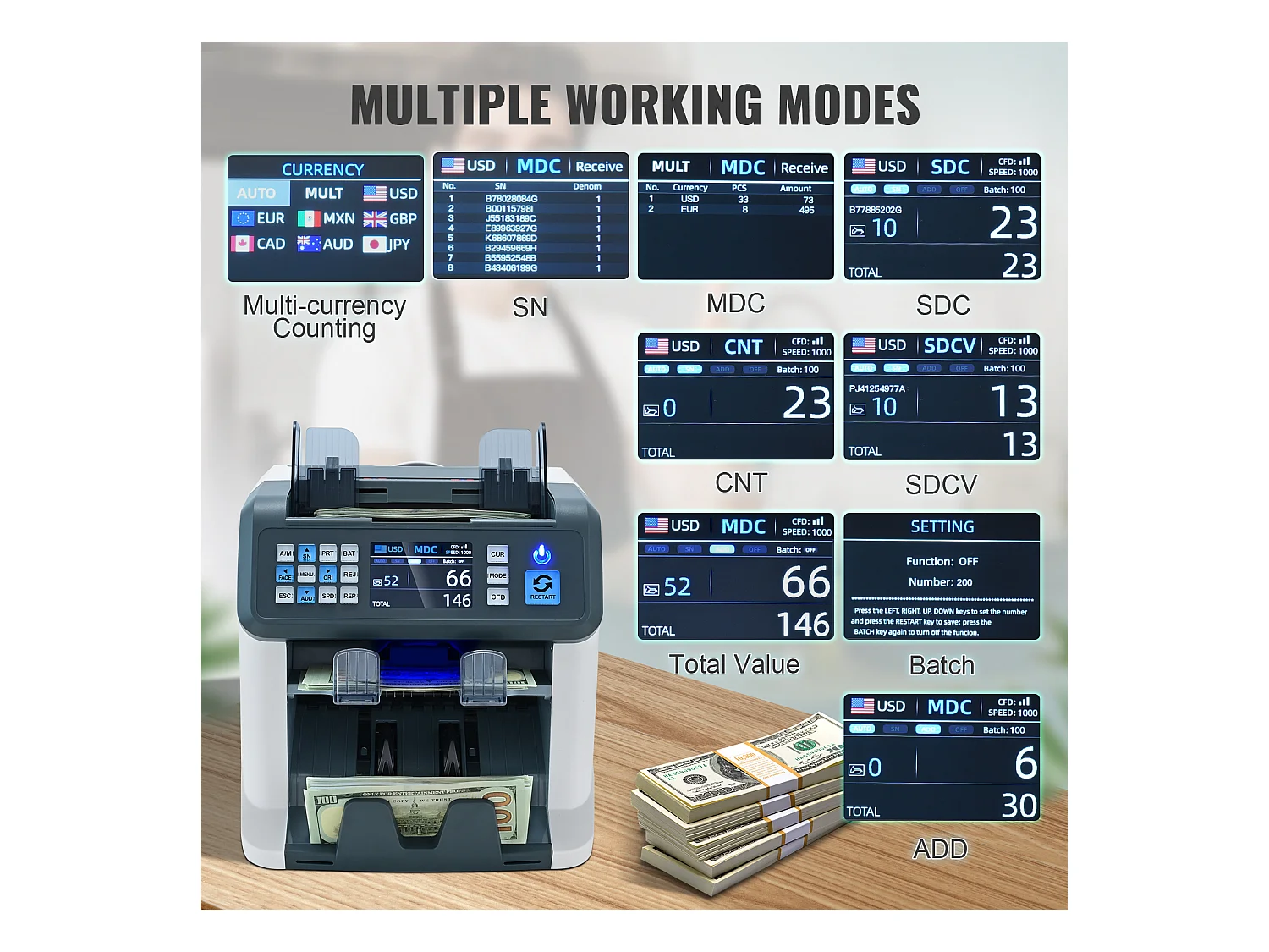 Compteuse de Billets SucceBuy, Compteur de Billets avec 2CIS, SN, UV, IR, MG, DD pour Plusieurs Devises