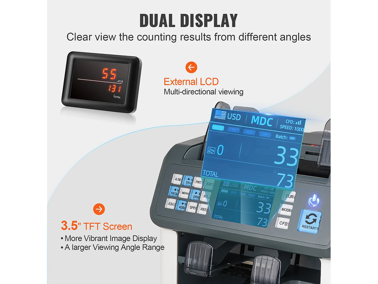 Compteuse de Billets SucceBuy, Compteur de Billets avec 2CIS, SN, UV, IR, MG, DD pour Plusieurs Devises