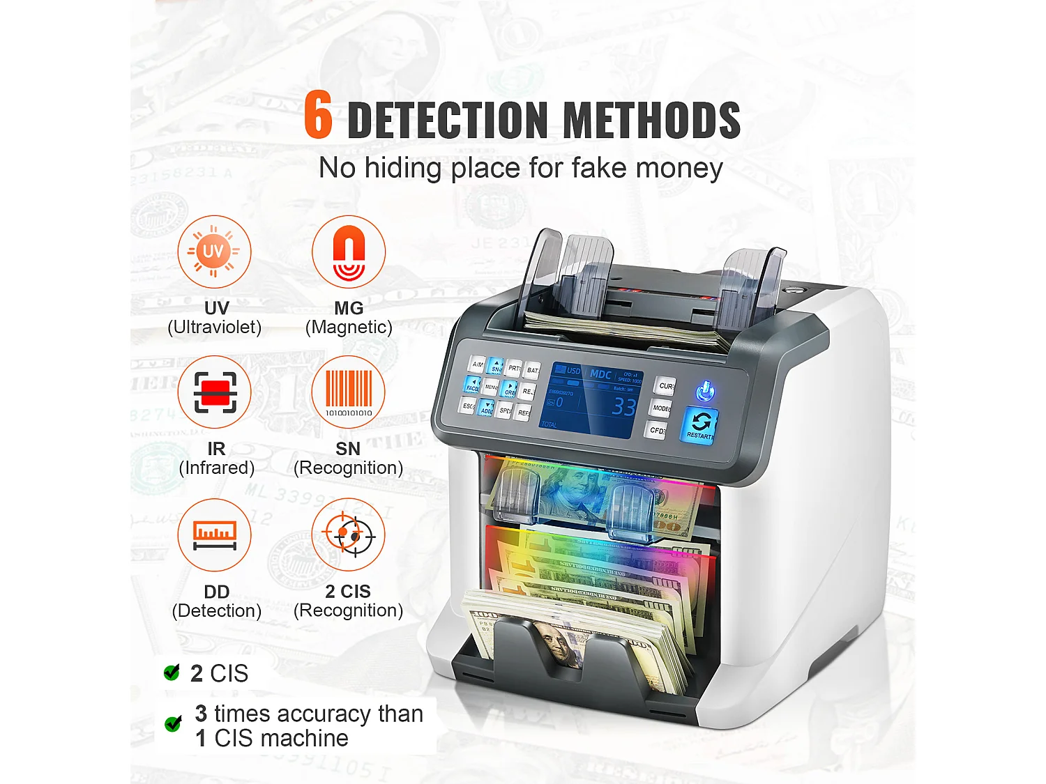 Compteuse de Billets SucceBuy, Compteur de Billets avec 2CIS, SN, UV, IR, MG, DD pour Plusieurs Devises