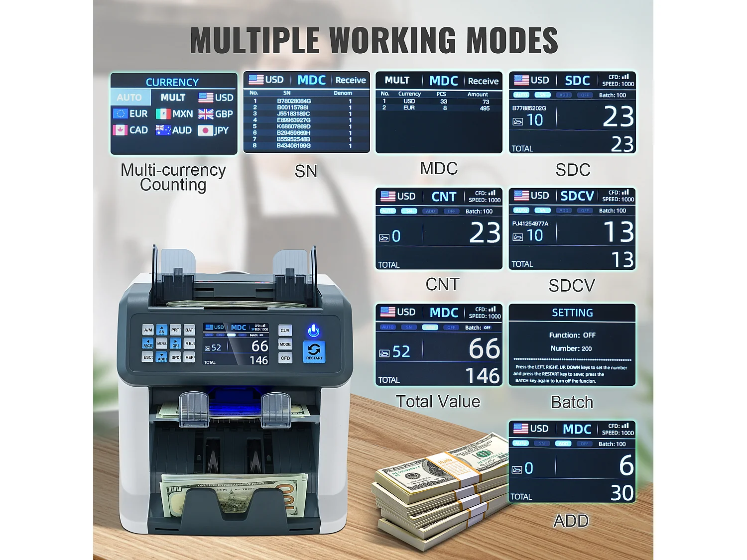 Compteuse de Billets SucceBuy, Compteur de Billets avec 2CIS, SN, UV, IR, MG, DD pour Plusieurs Devises