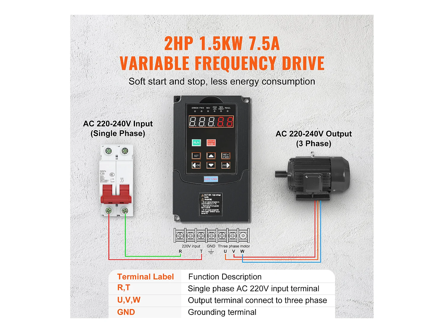 VFD 2HP SucceBuy, 1,5KW, 7,5A 220V, Entrée 1/3 Phase vers Sortie 3 Phases, 0-400Hz