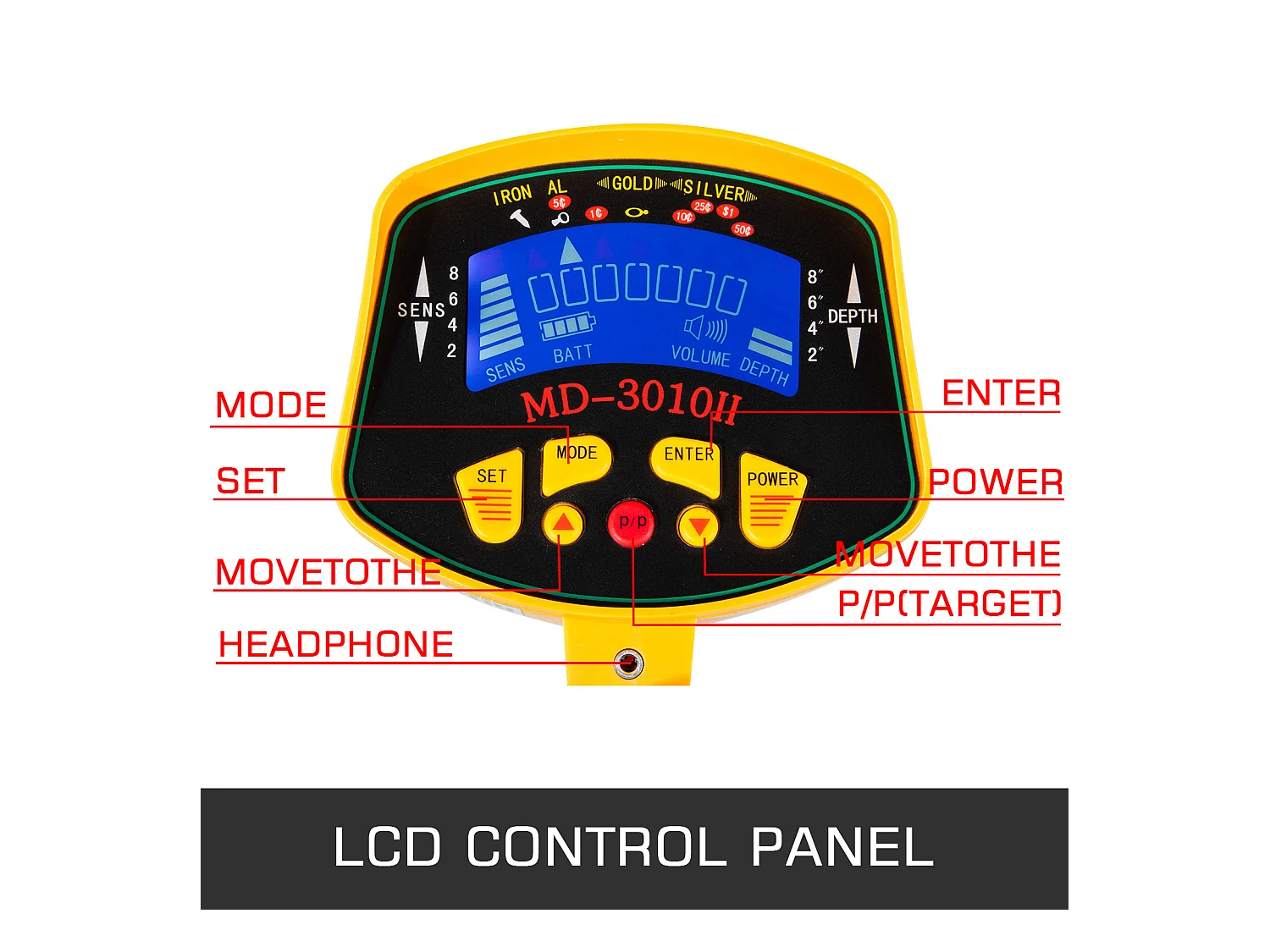 Détecteur de Métaux SucceBuy à Disque Étanche Pelle à Extraction d'Or, Utilisé sur comme l'Herbe le Sol la Plage la Cour
