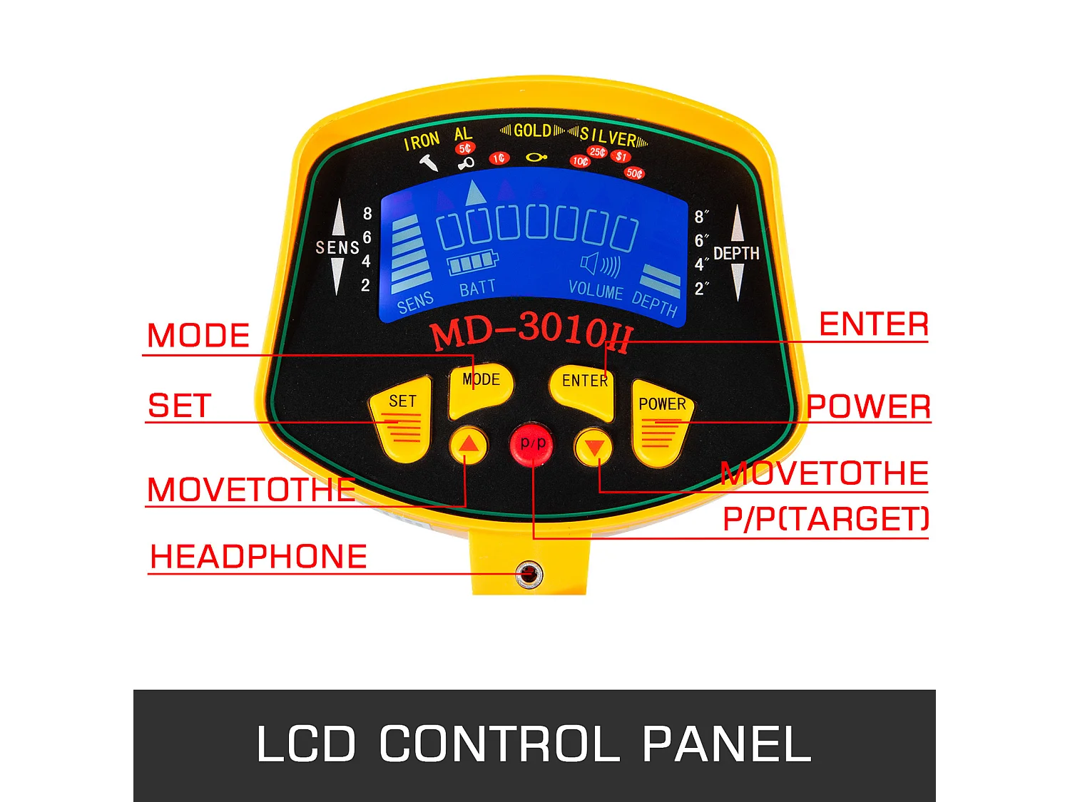 Détecteur de Métaux SucceBuy à Disque Étanche Pelle à Extraction d'Or, Utilisé sur comme l'Herbe le Sol la Plage la Cour