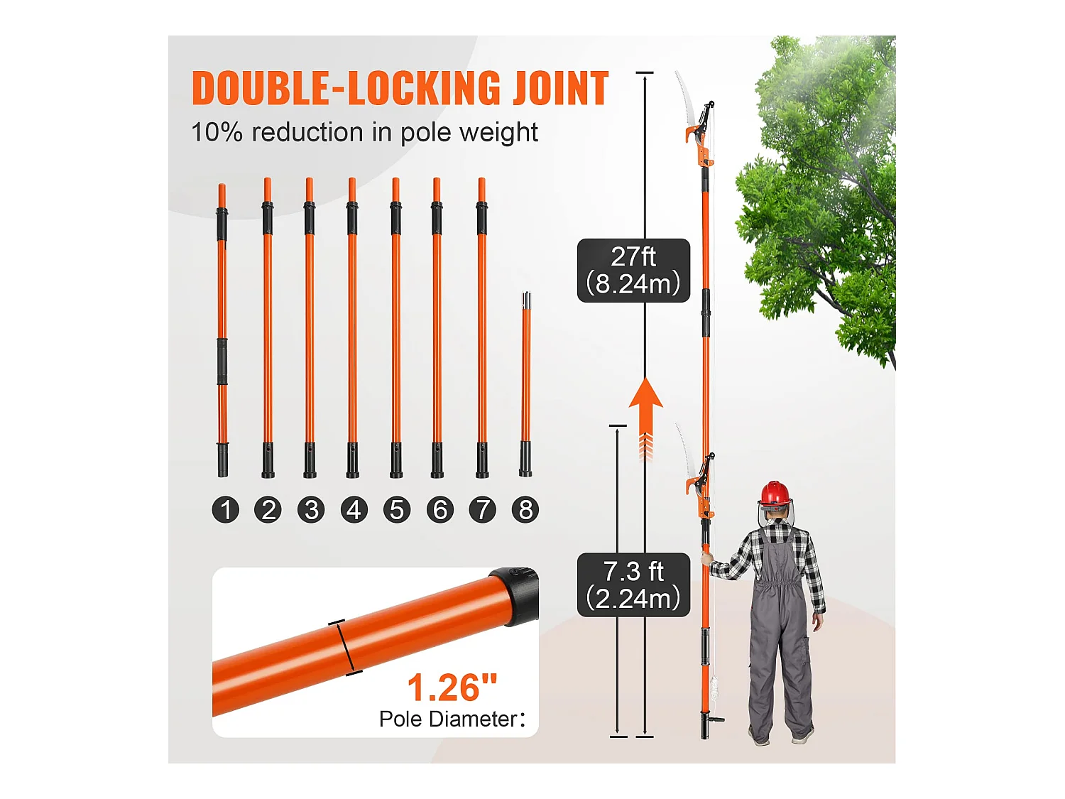 Scie à Perche Manuelle SucceBuy, Élagueuse Zxtensible de 222.5cm à 823cm , Perche en Fibre de Verre