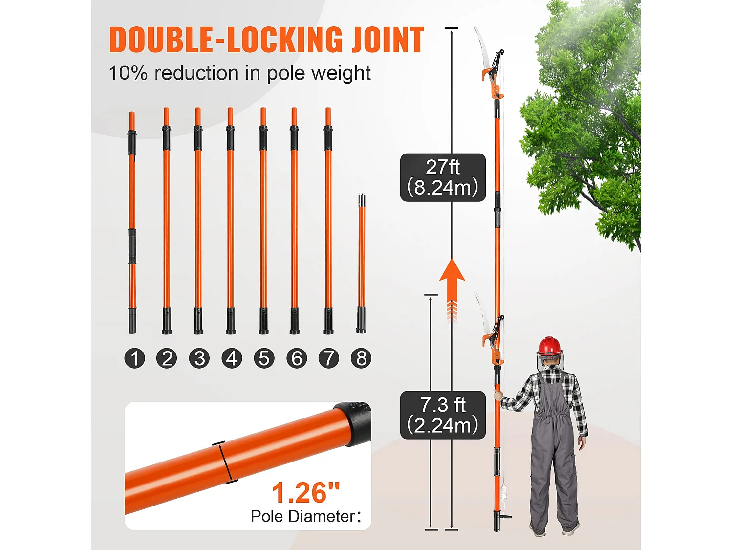 Scie à Perche Manuelle SucceBuy, Élagueuse Zxtensible de 222.5cm à 823cm , Perche en Fibre de Verre