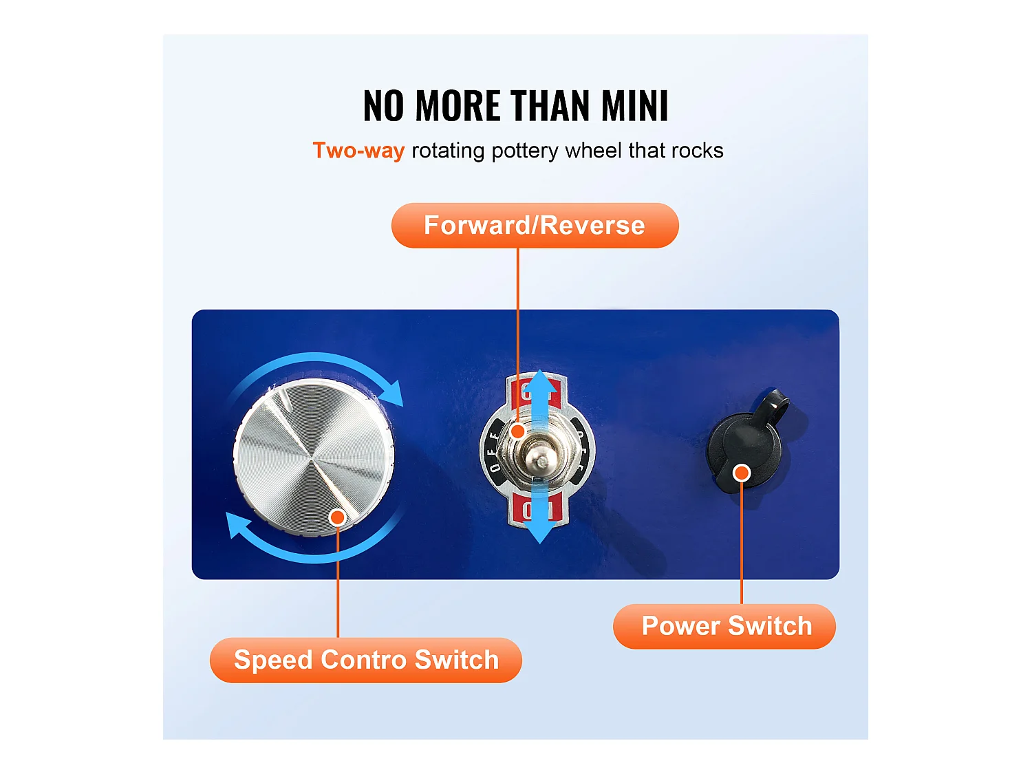 Tour de Potier SucceBuy Mini Tour de Potier, Outil de Sculpture en Céramique 30 W, Tablier et Deux Platines