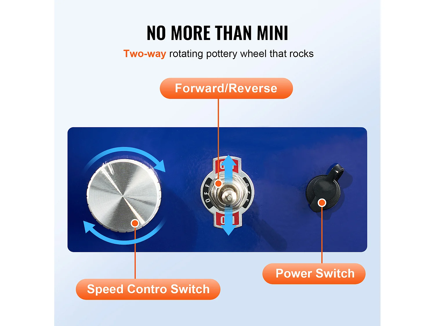 Tour de Potier SucceBuy Mini Tour de Potier, Outil de Sculpture en Céramique 30 W, Tablier et Deux Platines