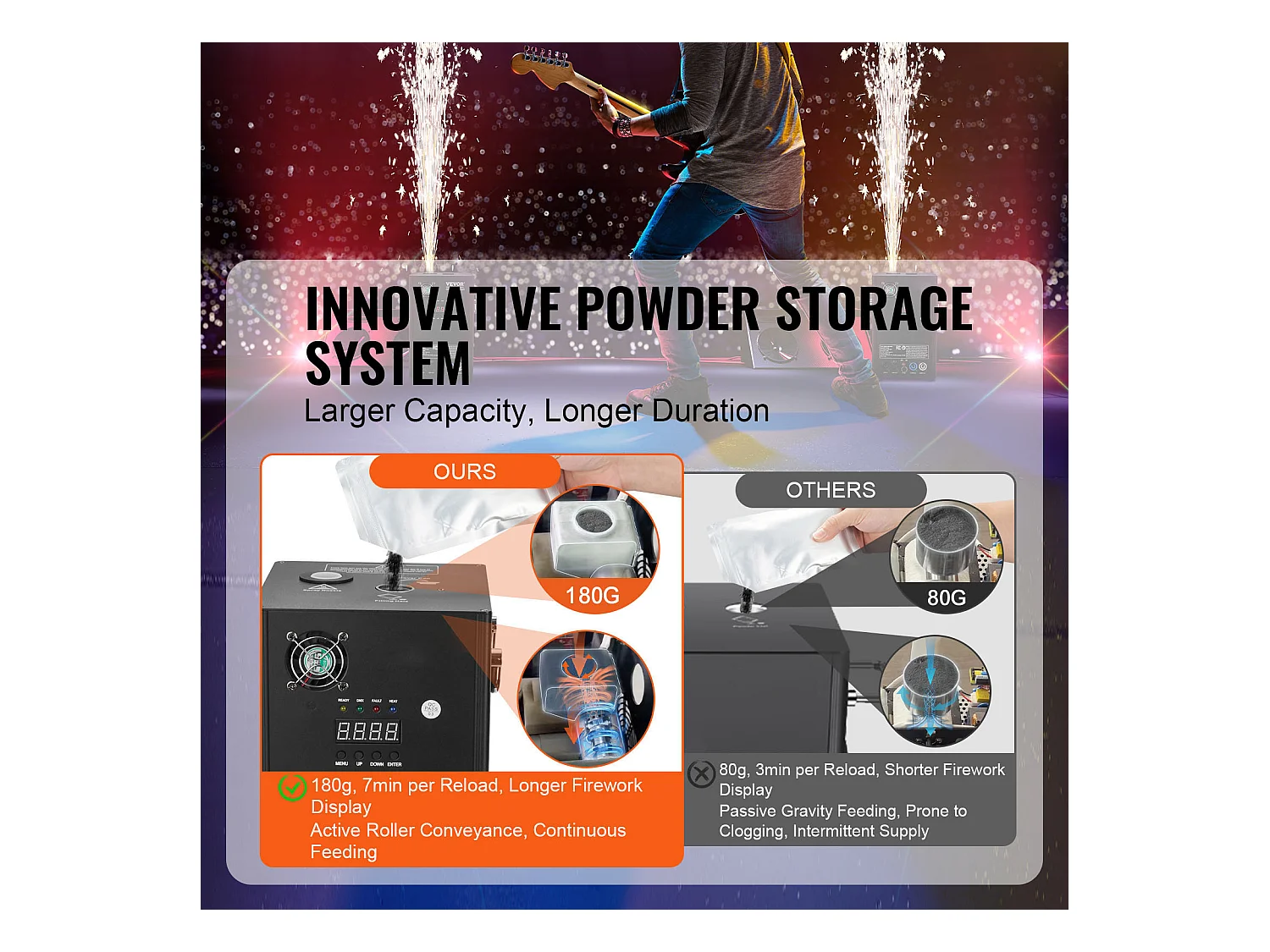 Machine à Étincelles Froides SucceBuy 700 W, 2 à 5 m pour DJ et Événements de Mariage