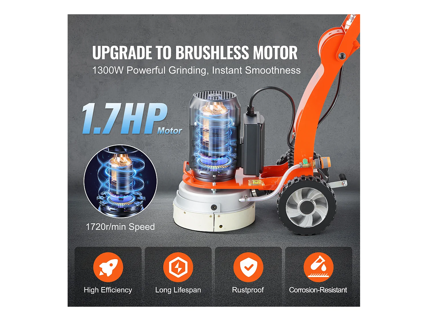 Foreuse à Béton SucceBuy 25.4 Cm à Conducteur Marchant 3,0 CV Réglable