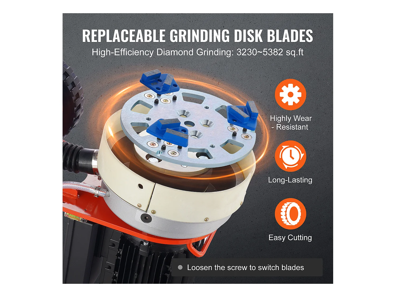 Foreuse à Béton SucceBuy 25.4 Cm à Conducteur Marchant 3,0 CV Réglable