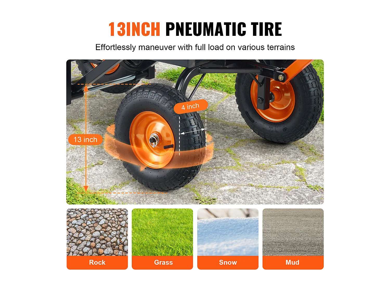 Chariot à Déchets de Jardin SucceBuy Poly - Chariot de Jardin Robuste, 6,48 piedsCubes, 1 200 lb