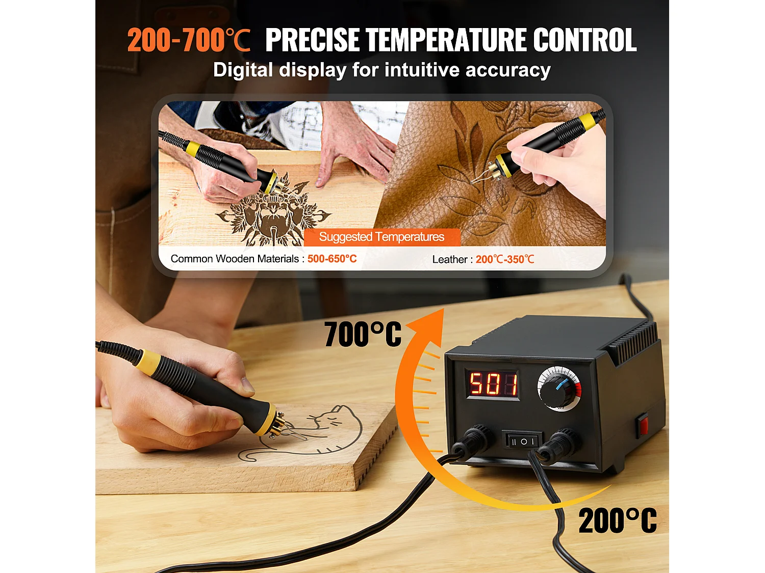 Kit de Pyrogravure SucceBuy, 200 à 700 °C Réglable, Stylos à Pyrogravure Doubles, 23 Pointes