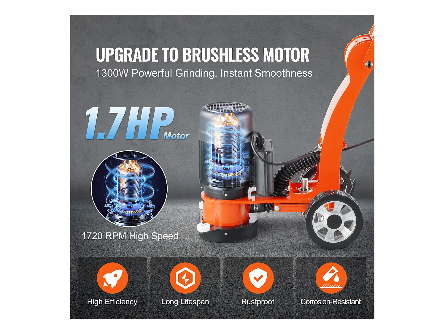 Foreuse à Béton SucceBuy 17.7Cm 1500W 2.0HP