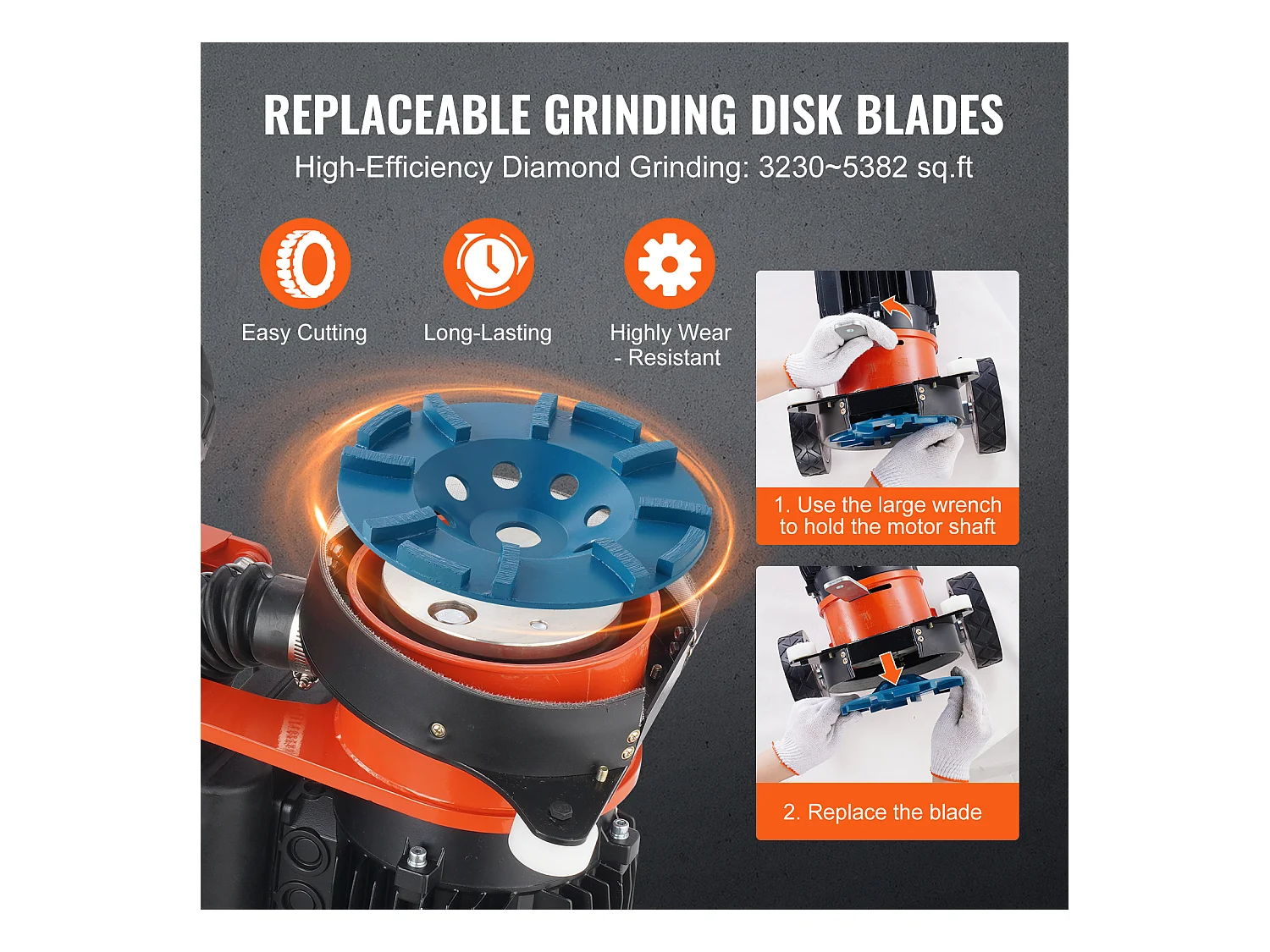 Foreuse à Béton SucceBuy 17.7Cm 1500W 2.0HP