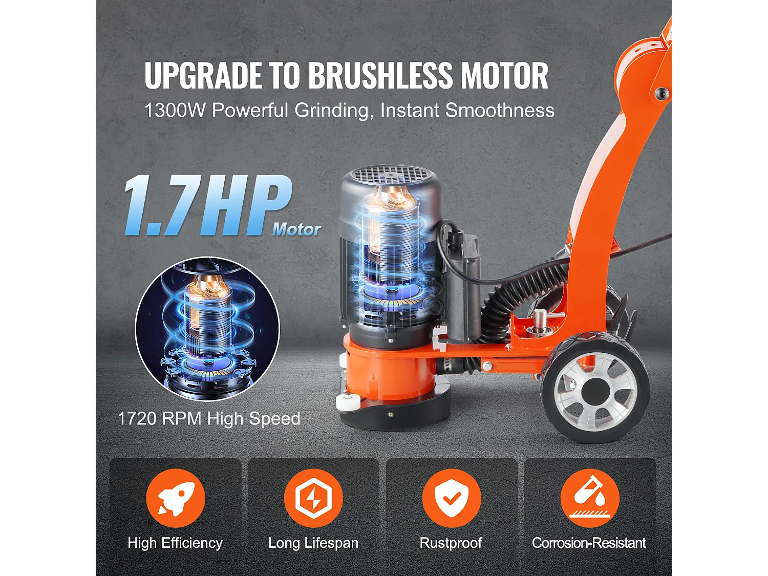 Foreuse à Béton SucceBuy 17.7Cm 1500W 2.0HP