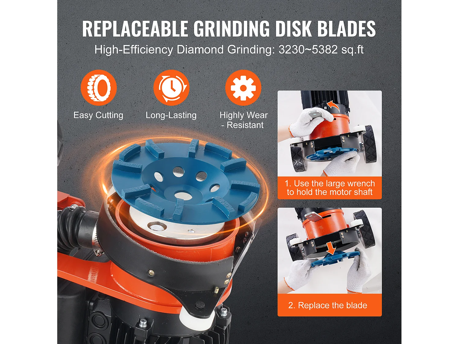 Foreuse à Béton SucceBuy 17.7Cm 1500W 2.0HP