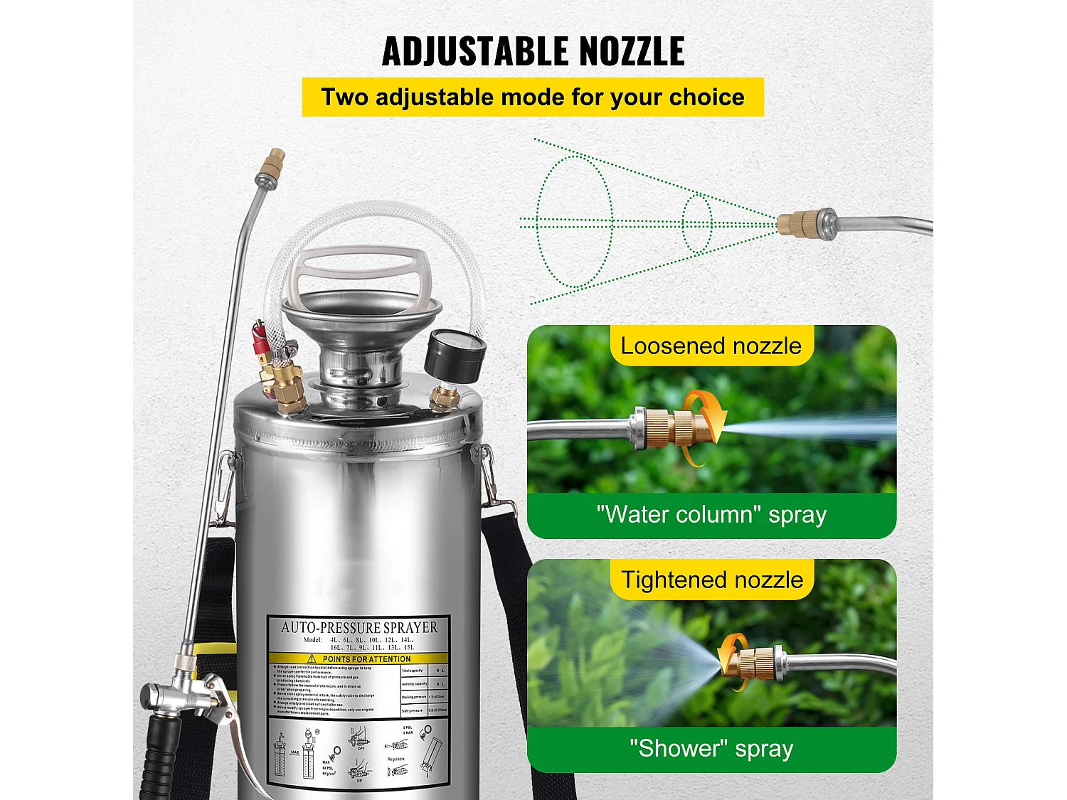 Pulvérisateur Manuel SucceBuy de 2 gallons, Usage Industriel, Acier Inoxydable, Argent