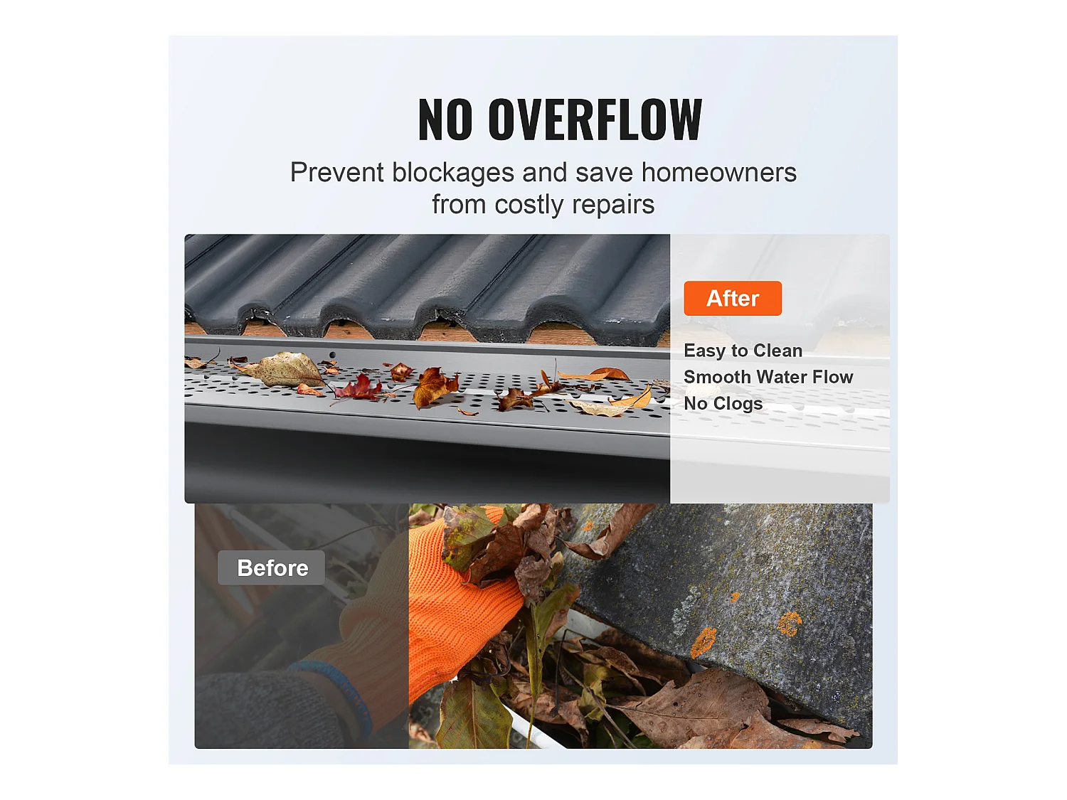 Protège-Gouttière SucceBuy Gutter Guard 12.7cm de Large, Longueur de 63.4m, Couverture en Maille pour Feuilles