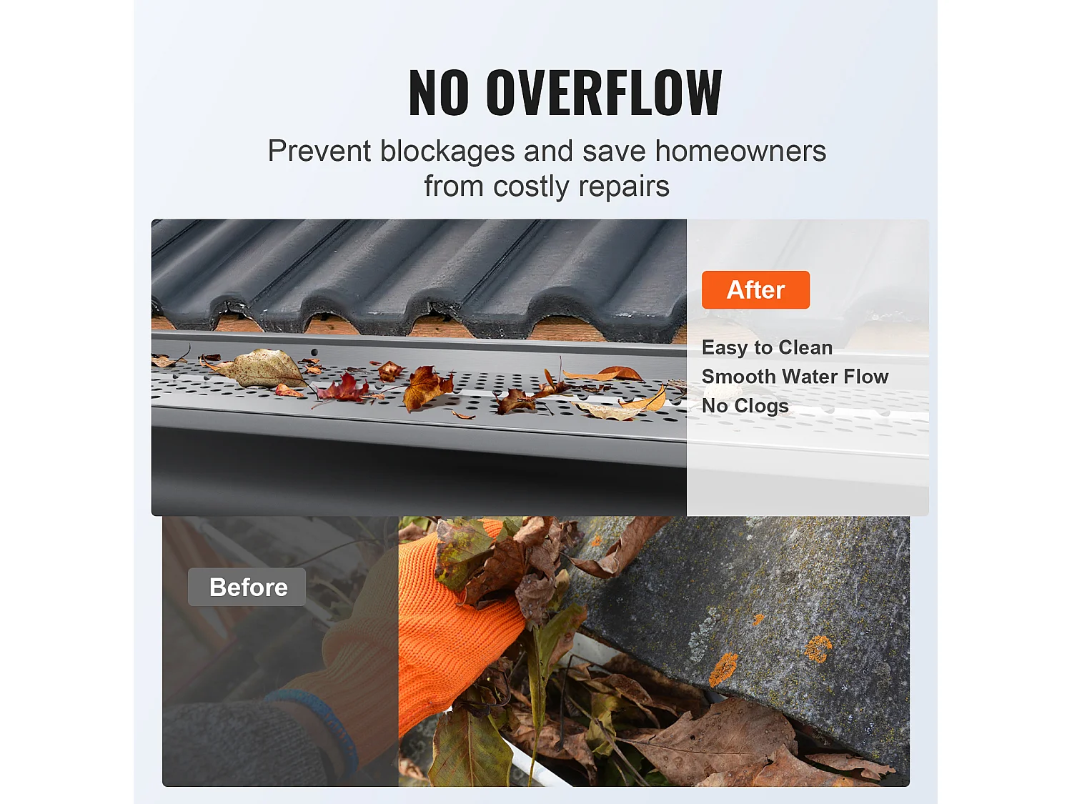 Protège-Gouttière SucceBuy Gutter Guard 12.7cm de Large, Longueur de 63.4m, Couverture en Maille pour Feuilles