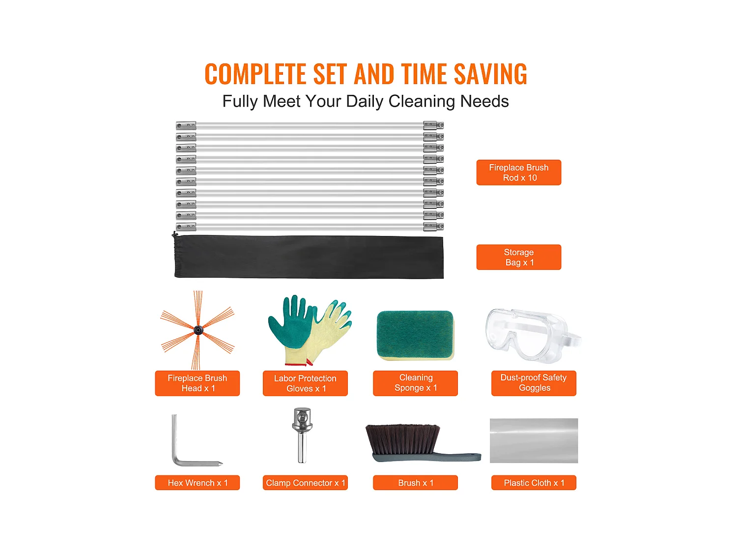 Kit de Ramonage de Cheminée SucceBuy 1m, Brosse Rotative, 10 tiges en Nylon, Convient aux Tuyaux