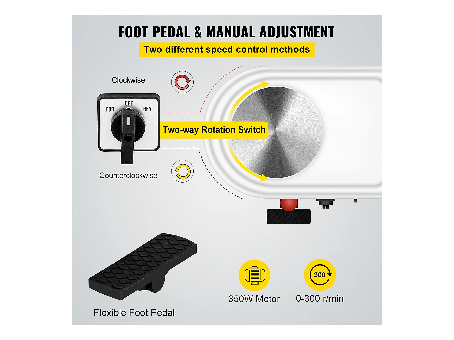 Tour de Potier SucceBuy Tour de Potier 28cm, Céramique avec Pédale, Outils de Sculpture, Bleu