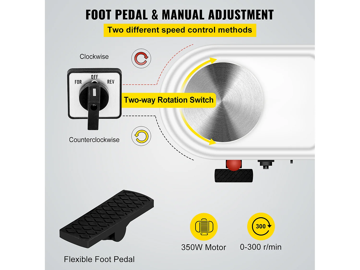 Tour de Potier SucceBuy Tour de Potier 28cm, Céramique avec Pédale, Outils de Sculpture, Bleu