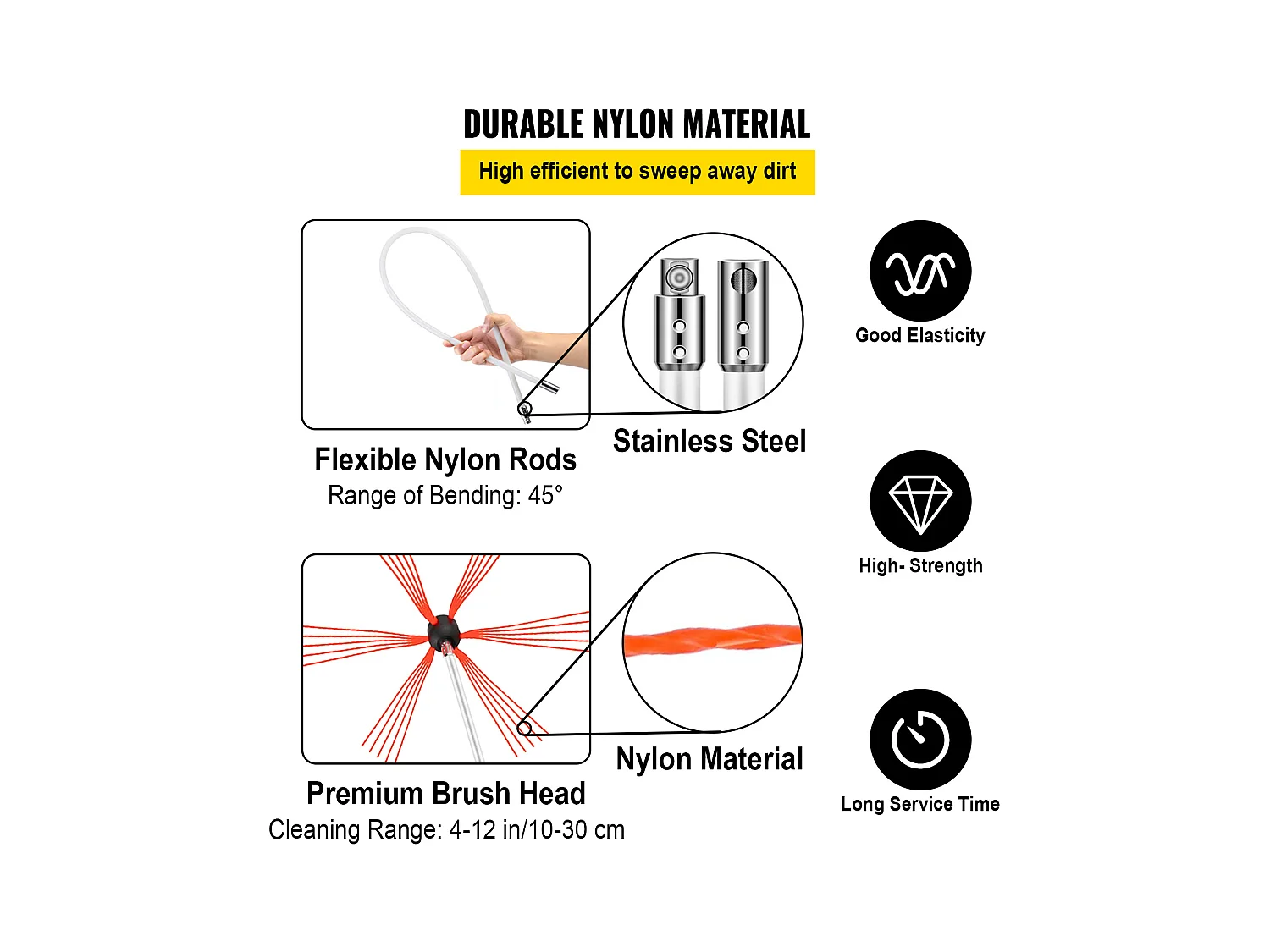 Kit de Ramonage de Cheminée SucceBuy Kit de Nettoyage de Cheminée en Nylon Flexible de 700 cm