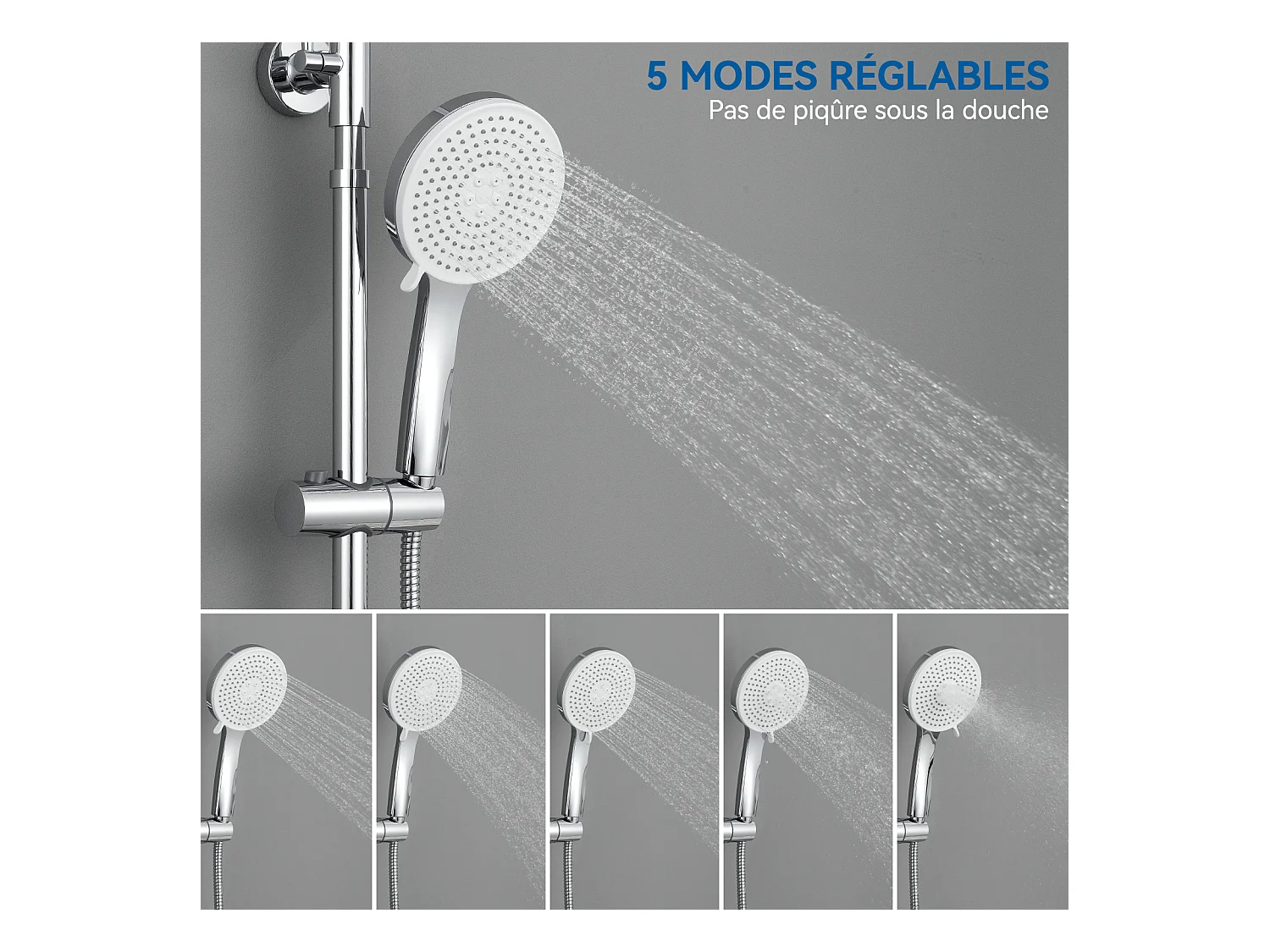 SOFETIY MAX Colonne de Douche Thermostatique,  Ensemble de Douche avec Mitigeur, 5 Fonctions Ensemble de Douche