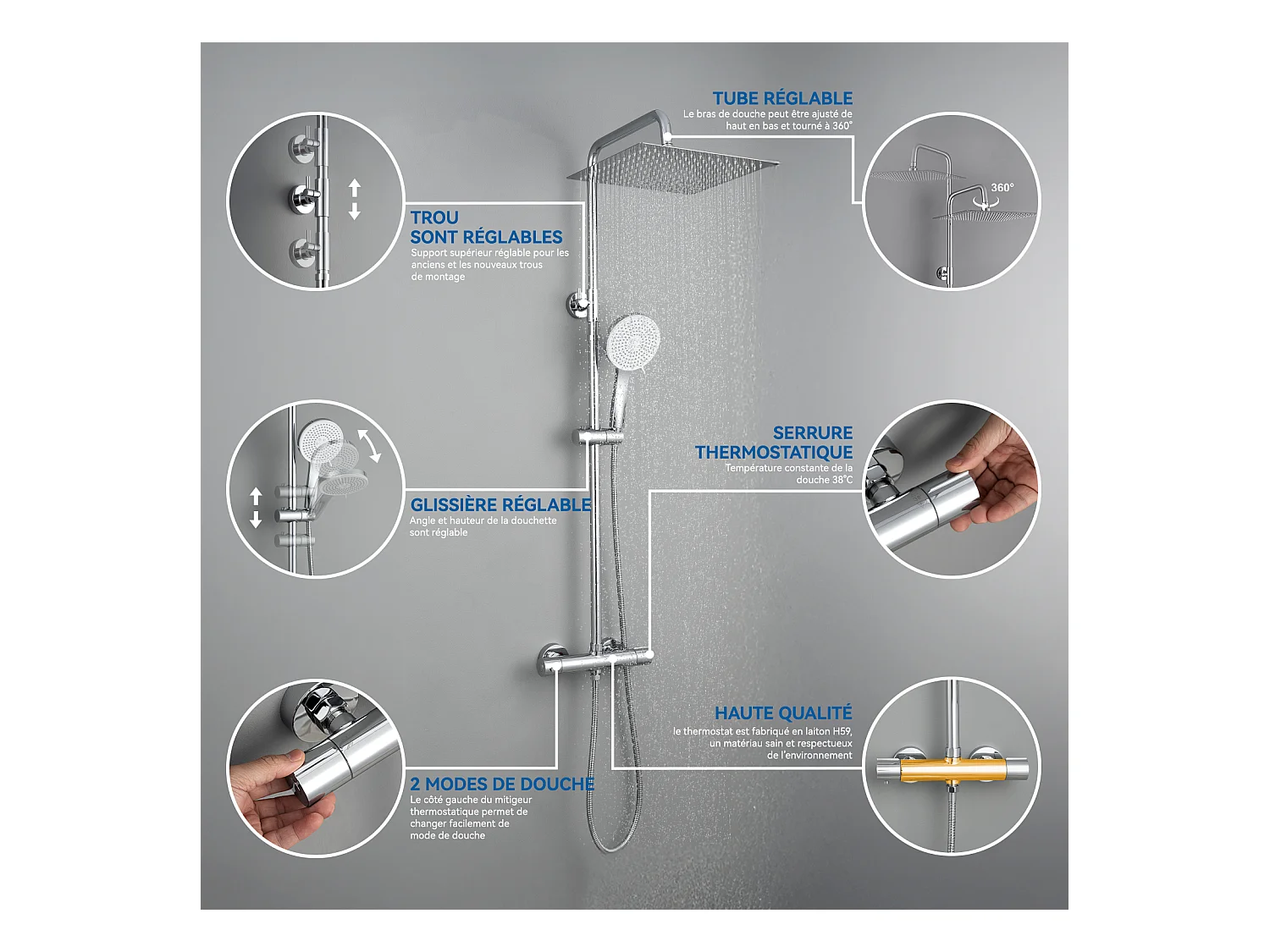SOFETIY MAX Colonne de Douche Thermostatique,  Ensemble de Douche avec Mitigeur, 5 Fonctions Ensemble de Douche