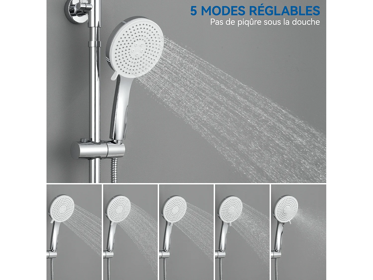 SOFETIY MAX Colonne de Douche Thermostatique,  Ensemble de Douche avec Mitigeur, 5 Fonctions Ensemble de Douche