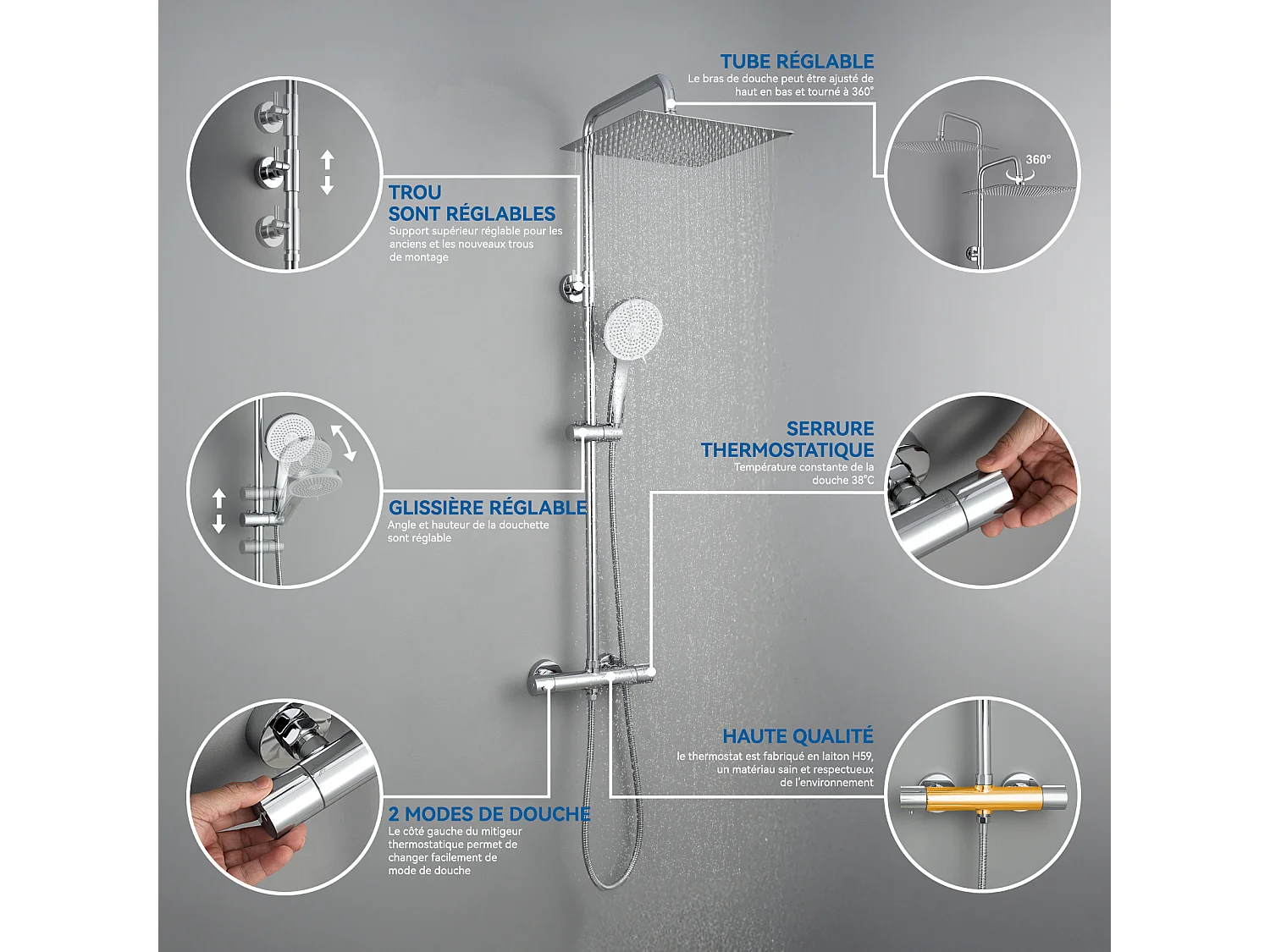 SOFETIY MAX Colonne de Douche Thermostatique,  Ensemble de Douche avec Mitigeur, 5 Fonctions Ensemble de Douche