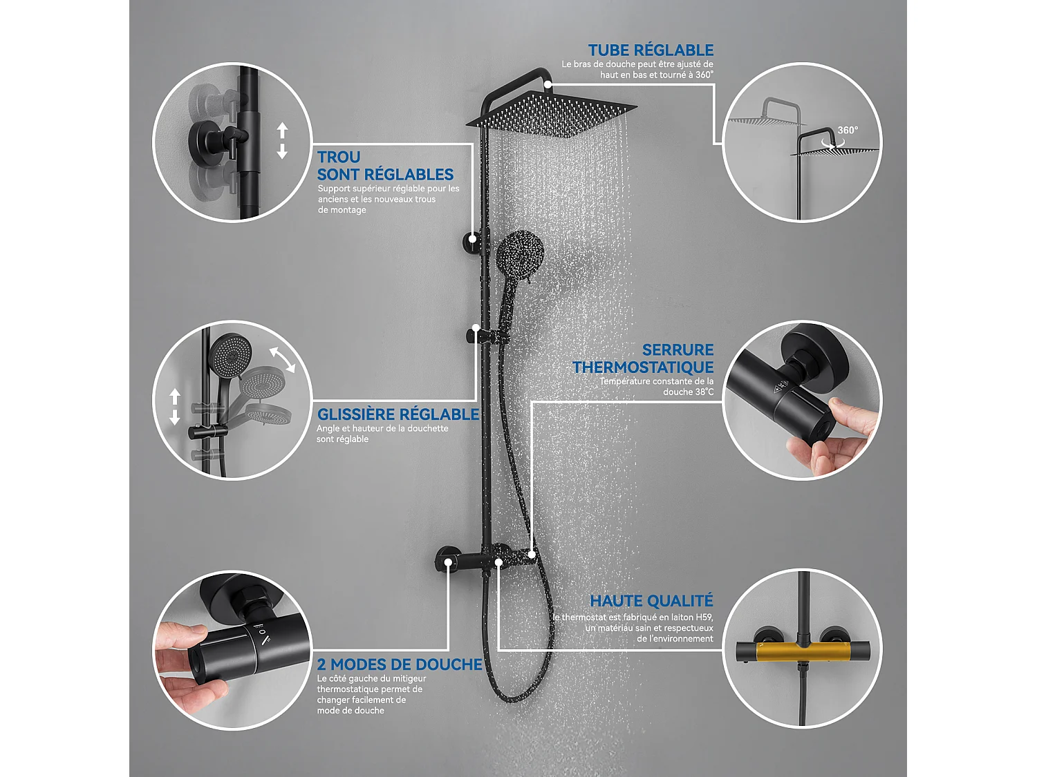 SOFETIY MAX Colonne de Douche Noir Thermostatique,  Ensemble de Douche avec Mitigeur, 5 Fonctions Ensemble de Douche