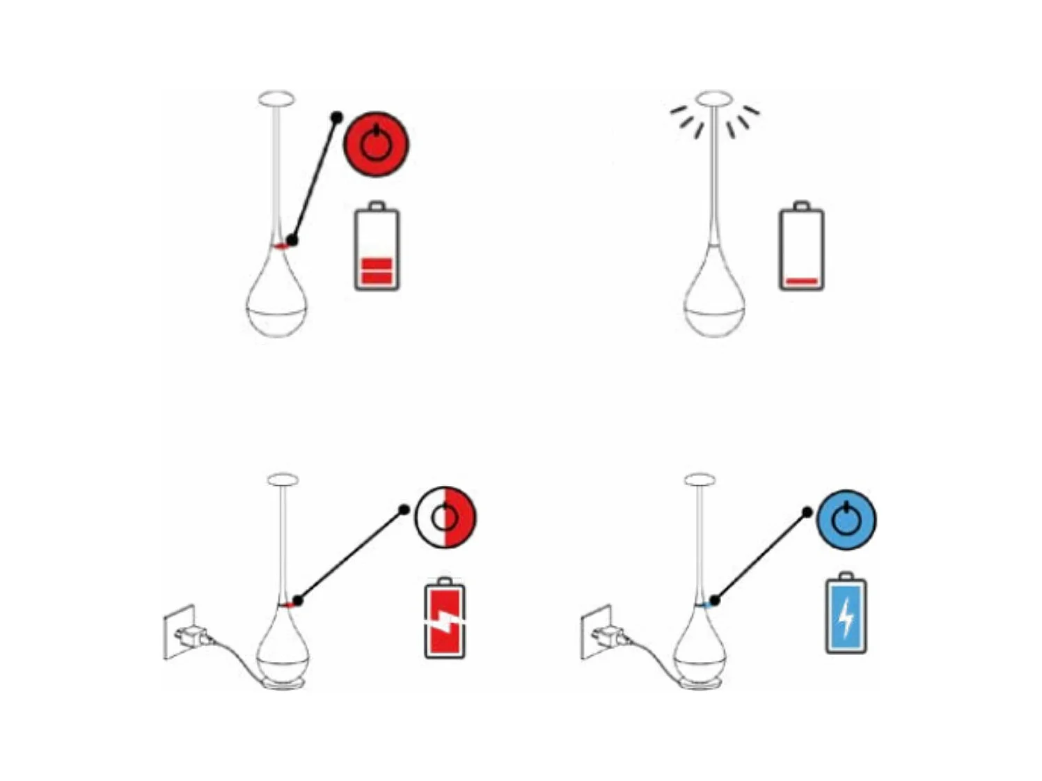 Zafferano Dondolina - Lampe de table LED rechargeable IP65, sans fil, variateur tactile - Design italien, couleur rouge