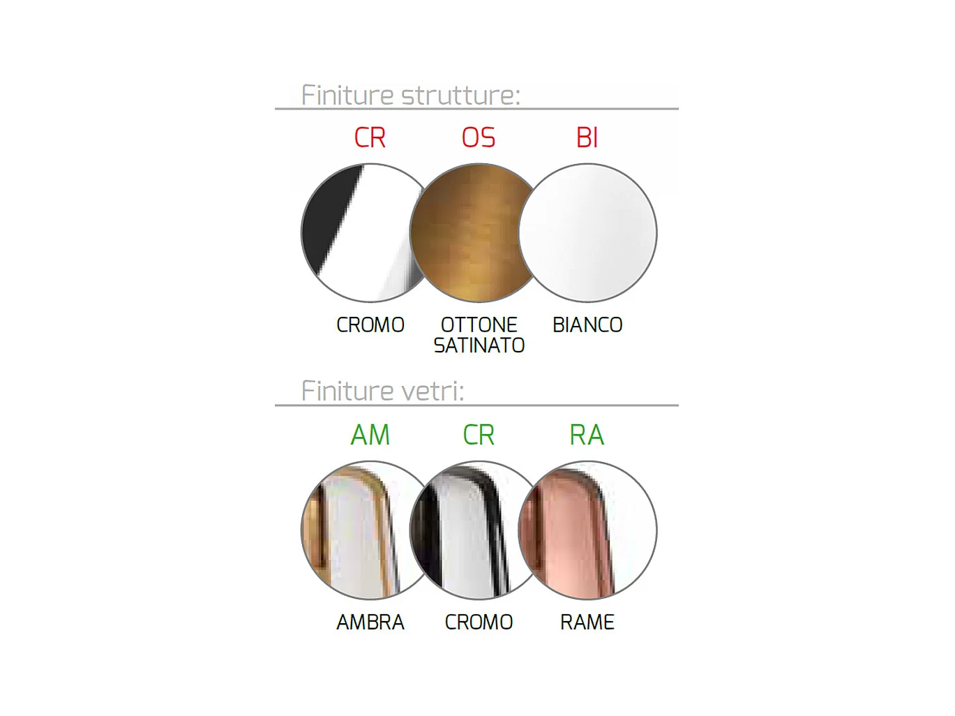 Luminária de parede com abajur E27 soquete máx. 60W luminária de parede design minimalista altura ajustável máx. 250cm âmbar