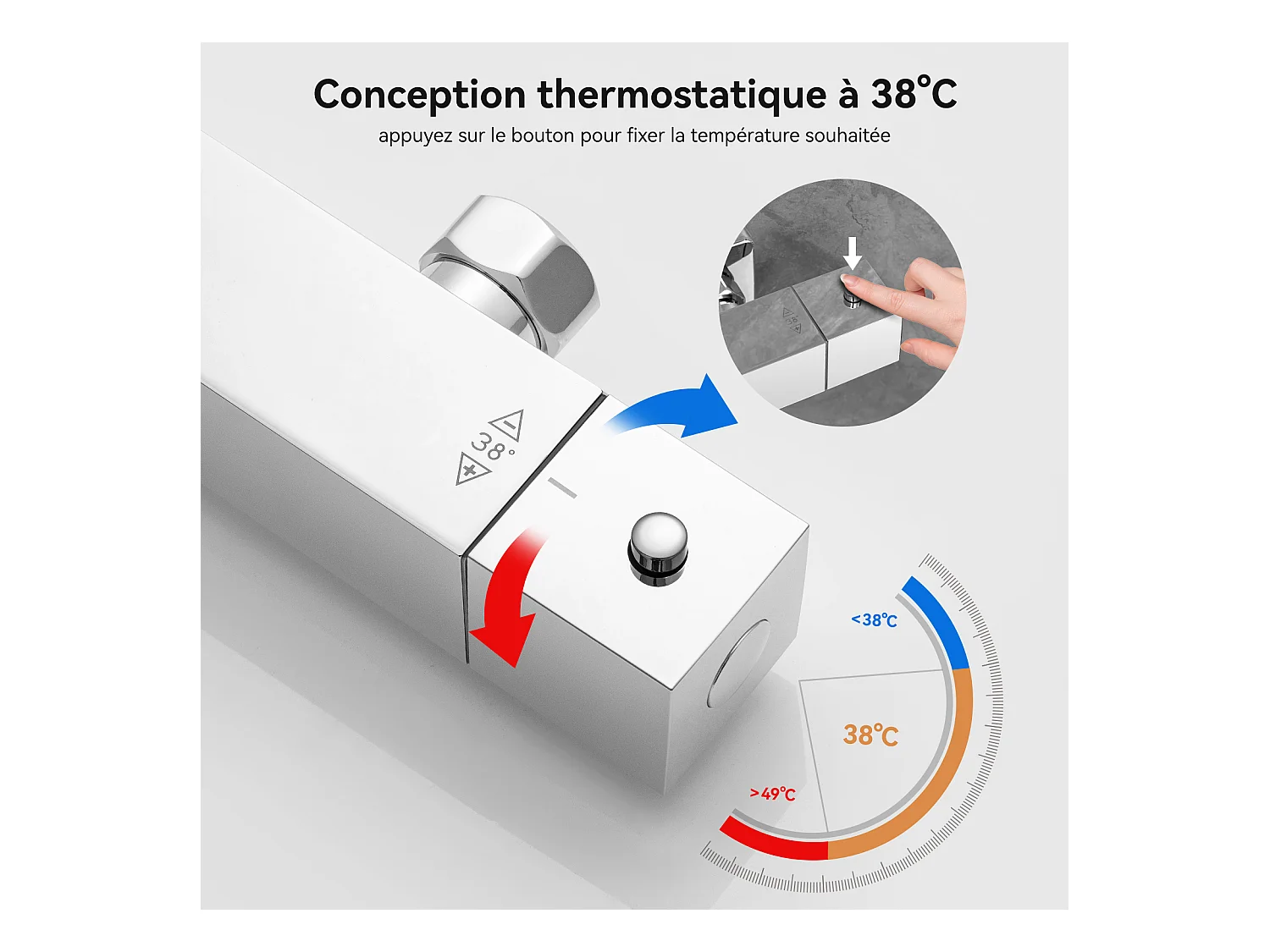 SOFETIY MAX Colonne de Douche Thermostatique,  Ensemble de Douche avec Mitigeur, 6 Fonctions Ensemble de Douche
